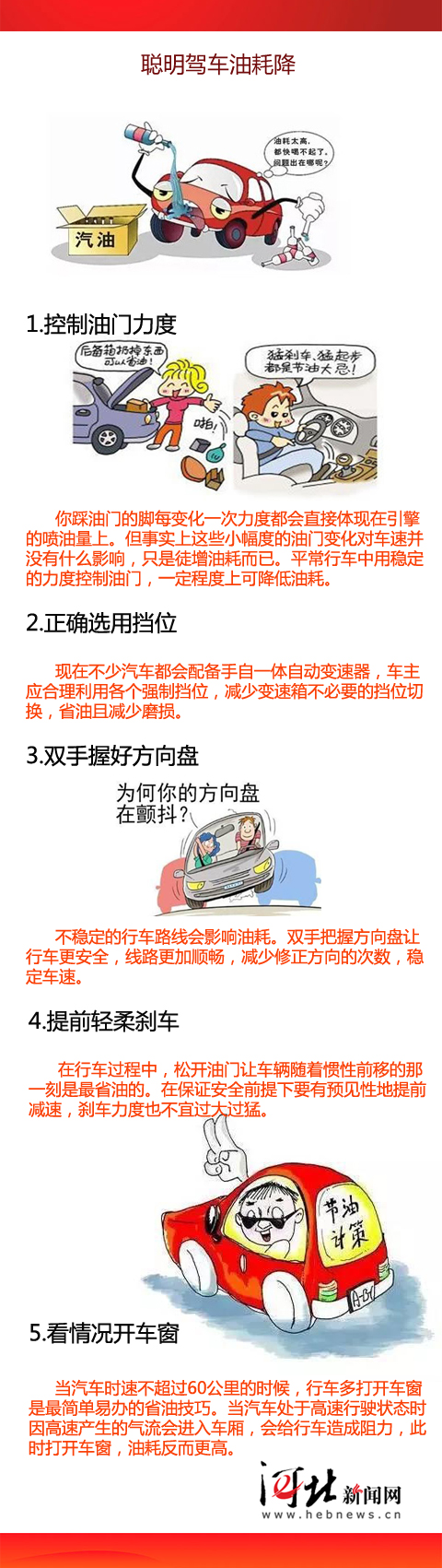 河北油价降下调 想开车更省钱这些窍门一定要知道