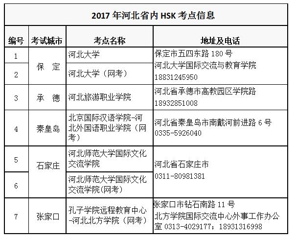 河北大学入选华文教育基地 有个专业叫对外汉语