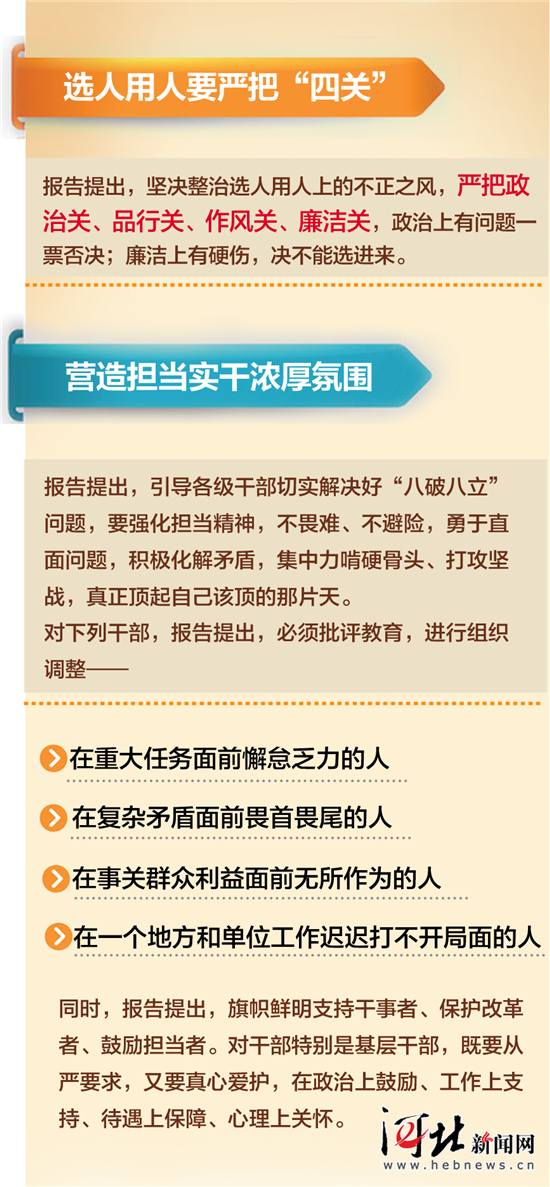 全面从严治党 优化政治生态