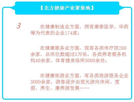 “健康河北”蓝图初现，11设区市都是啥定位？