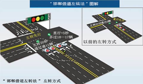 等候专区、安全绿岛……这些交管创新方便你我出行