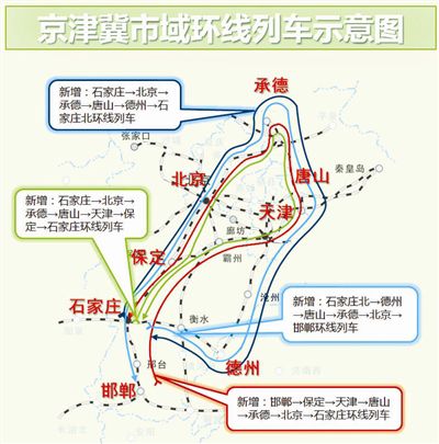 京津冀路建“成绩单”公布了！多款河北“私人定制”请点赞