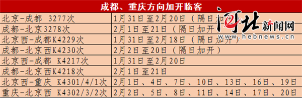 春运火车票明日开售 春运期间将加开大批临客