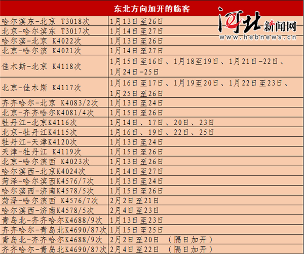 春运火车票明日开售 春运期间将加开大批临客